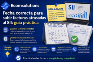 Fecha correcta para subir facturas atrasadas al SII: guía práctica